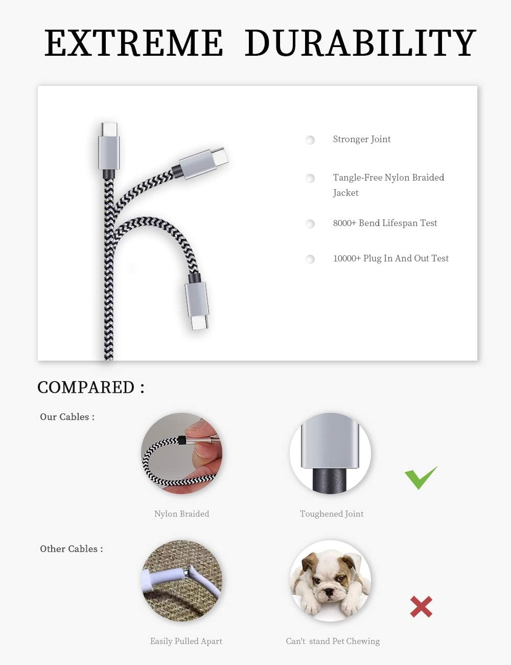 Teeind USB C Cable 6ft 5Pack, 3A Fast Charging Nylon Braided Type C Cord - Image 3